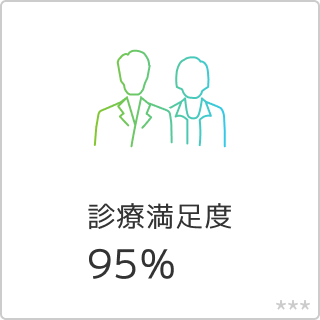 診療満足度95%