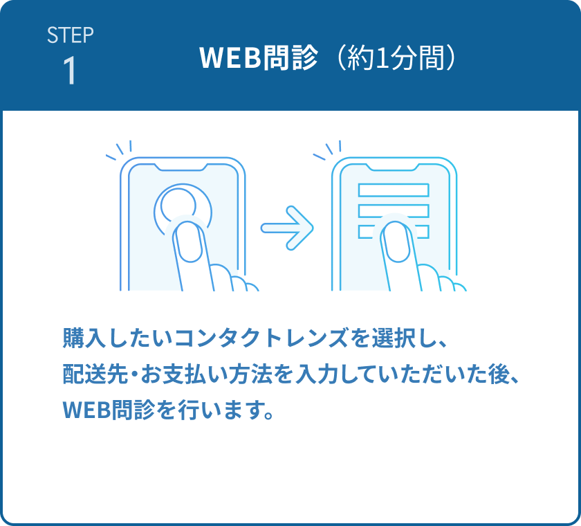 STEP1 WEB問診(約1分間) 購入したいコンタクトレンズを選択し、配送先・お支払い方法を入力していただいた後、WEB問診を行います。