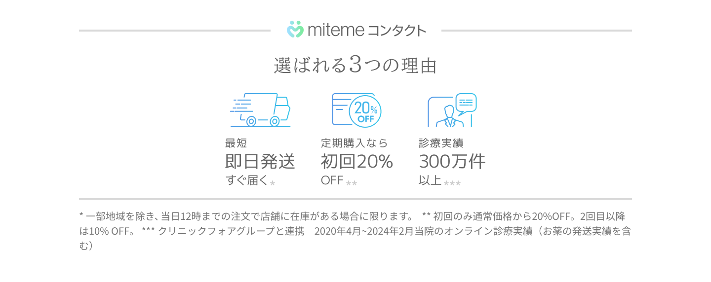 mitemeコンタクト 選ばれる3つの理由 最短即日発送 すぐ届く 定期購入なら初回20%Off 診療実績200万件以上