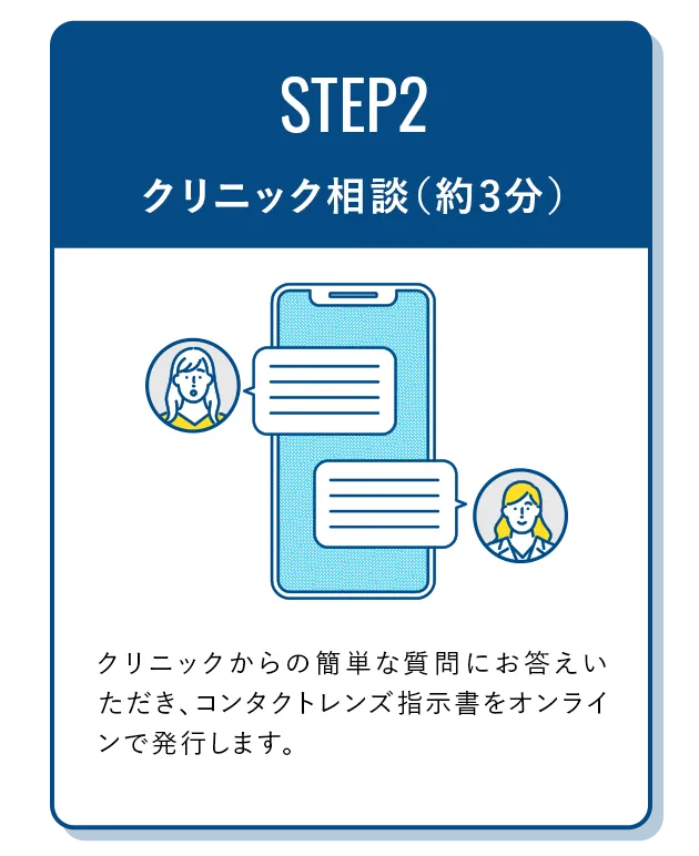 クリニック相談