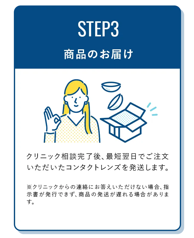 商品のお届け