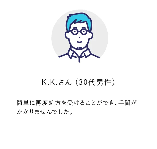 簡単に再度処方を受けることができ、手間がかかりませんでした。