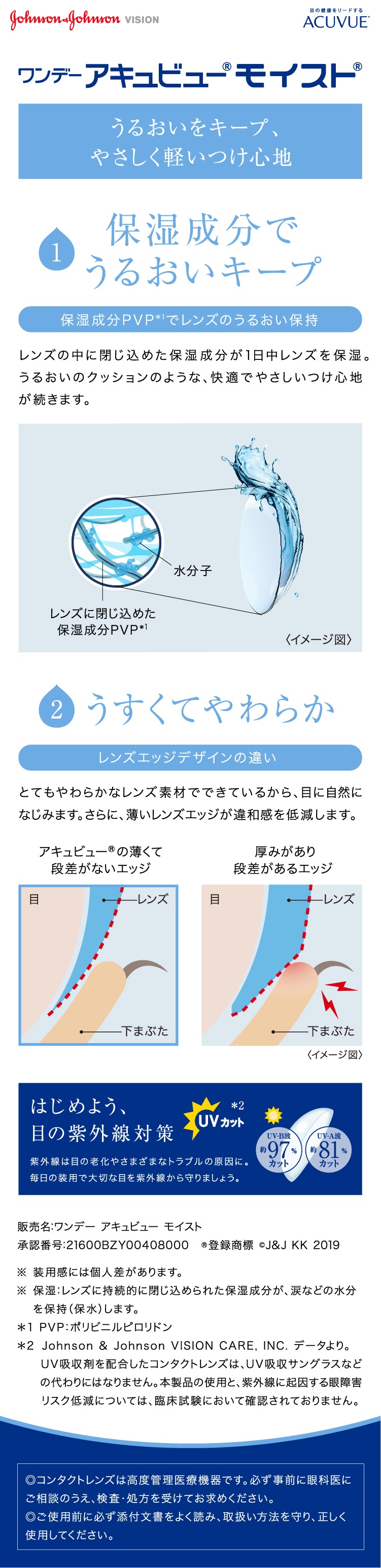 商品紹介