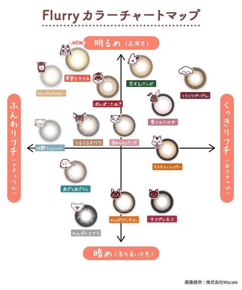 【公式】フルーリー バイ カラーズ ワンデー 10枚入