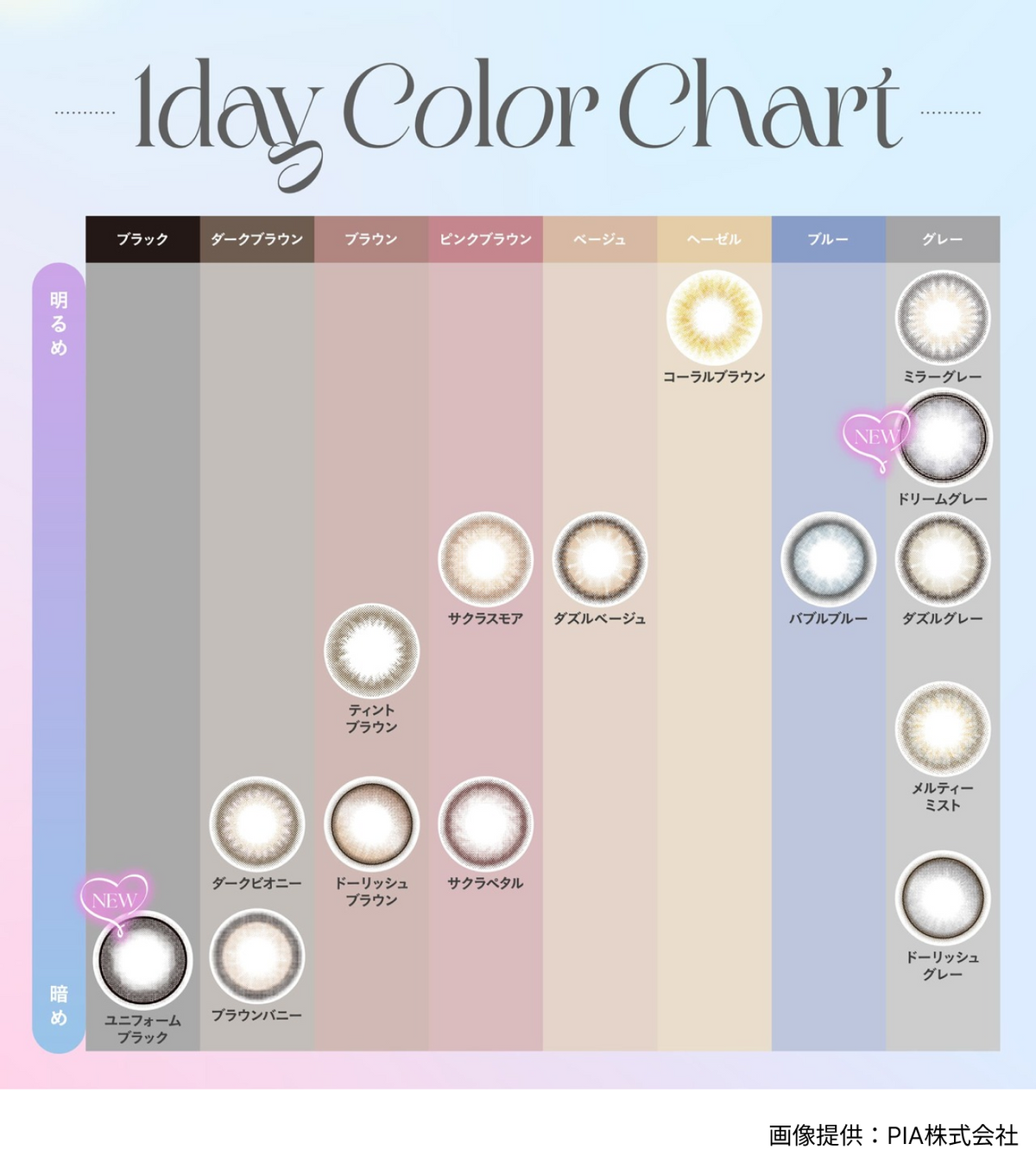 公式】モラク ワンデー 10枚入り 2箱+1箱キャンペーン（MOLAK 1day）