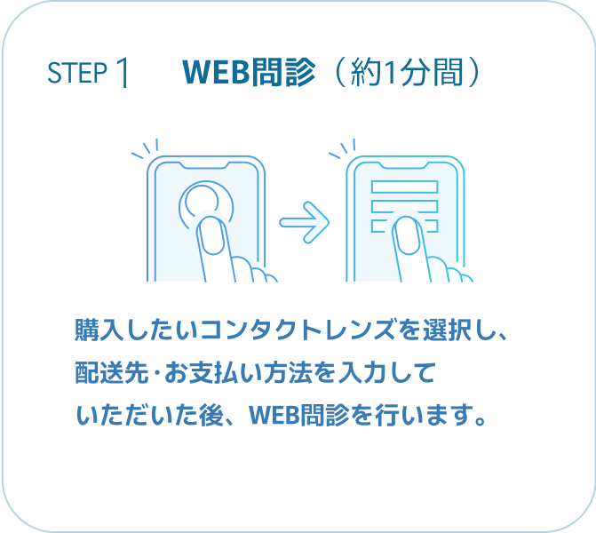 オンライン指示書発行 STEP1